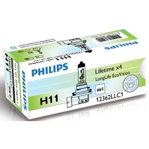 Philips LongLife EcoVision H7 2pcs