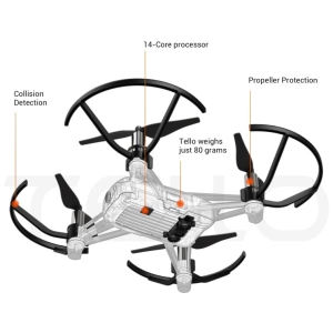 Quadcopteros (drones)