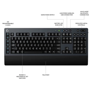 Logitech G613