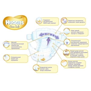 Huggies Elite Soft 4 / 33 pcs