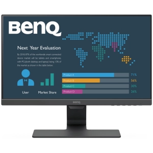 Monitor BenQ BL2283