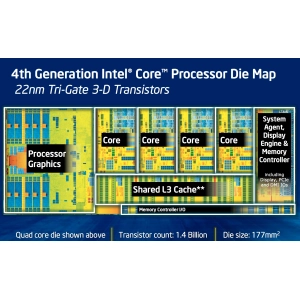 Intel i7-4790