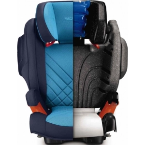 RECARO