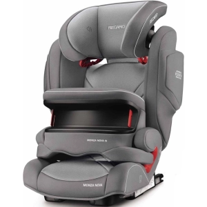 RECARO Monza Nova IS