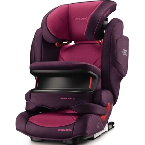 RECARO Monza Nova IS