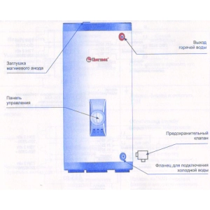 Água Thermex ER-80 Aquecedor